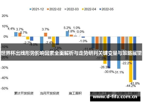 世界杯出线形势影响因素全面解析与走势研判关键变量与策略展望