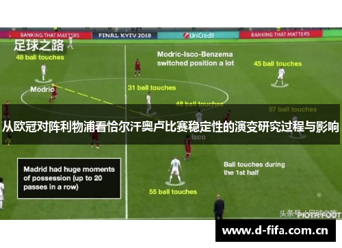 从欧冠对阵利物浦看恰尔汗奥卢比赛稳定性的演变研究过程与影响 从欧冠对阵利物浦看恰尔汗奥卢比赛稳定性的演变研究过程与影响