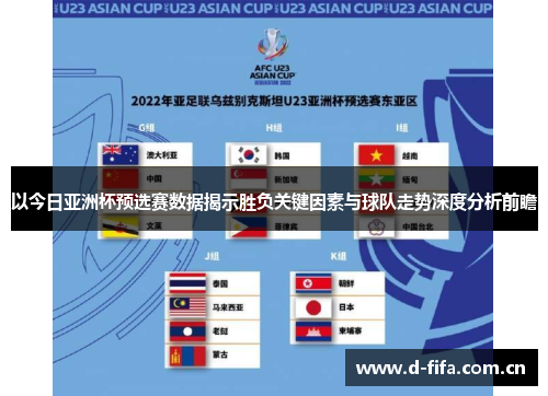 以今日亚洲杯预选赛数据揭示胜负关键因素与球队走势深度分析前瞻